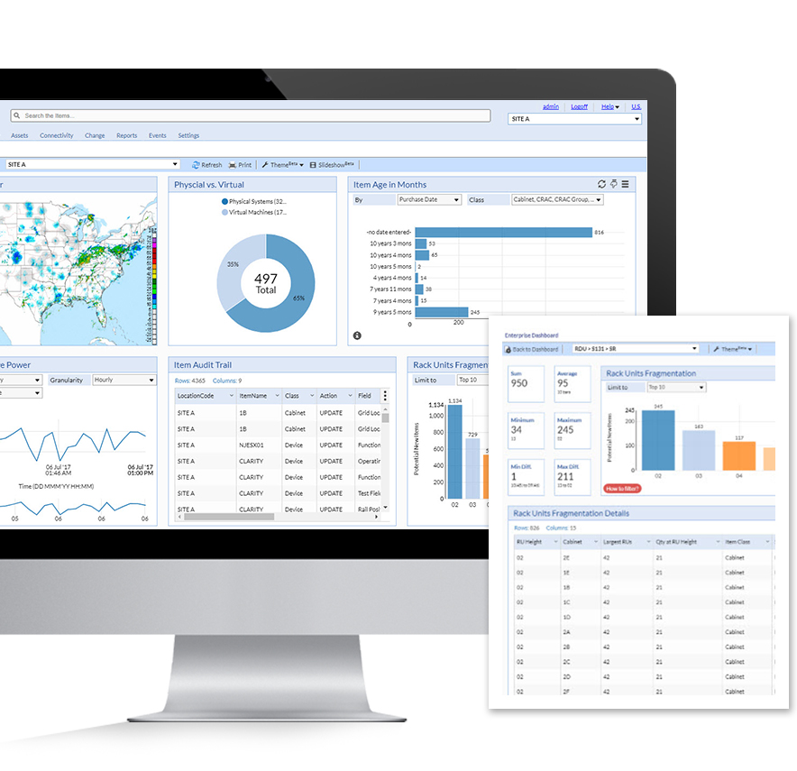 Business Intelligence & Analytics