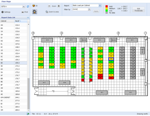 Data Center Capacity Planning