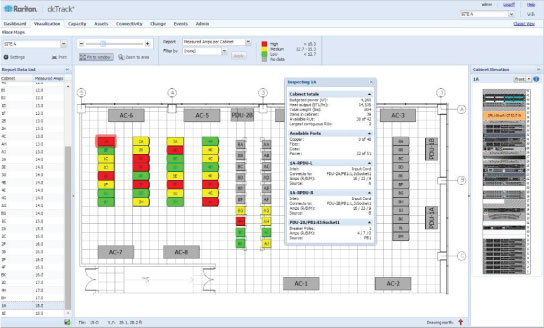 Data Center Capacity Management