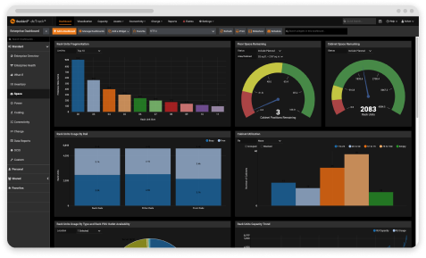 Sunbird DCIM Dashboard