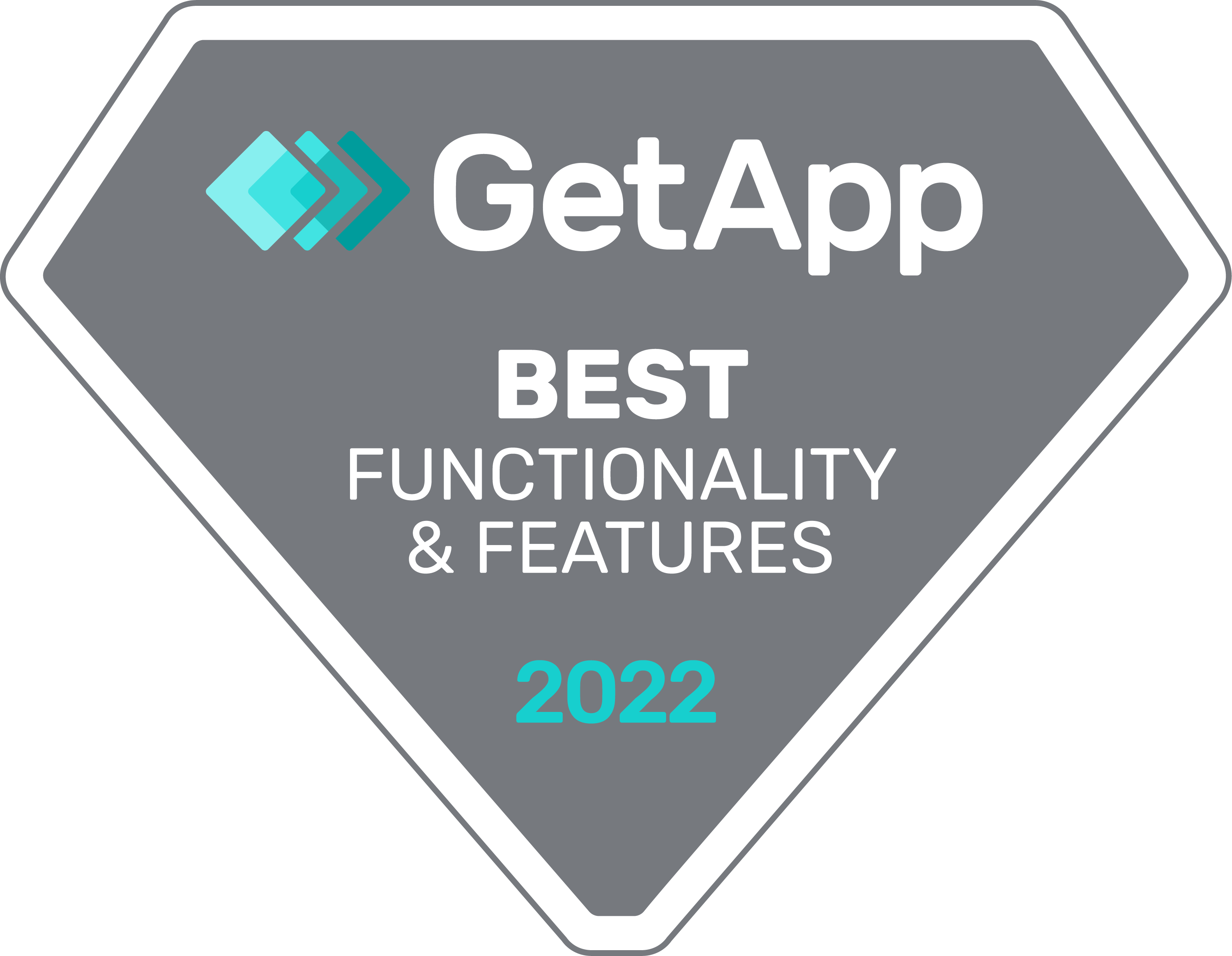 GetApp Best Functionality and Features 2022