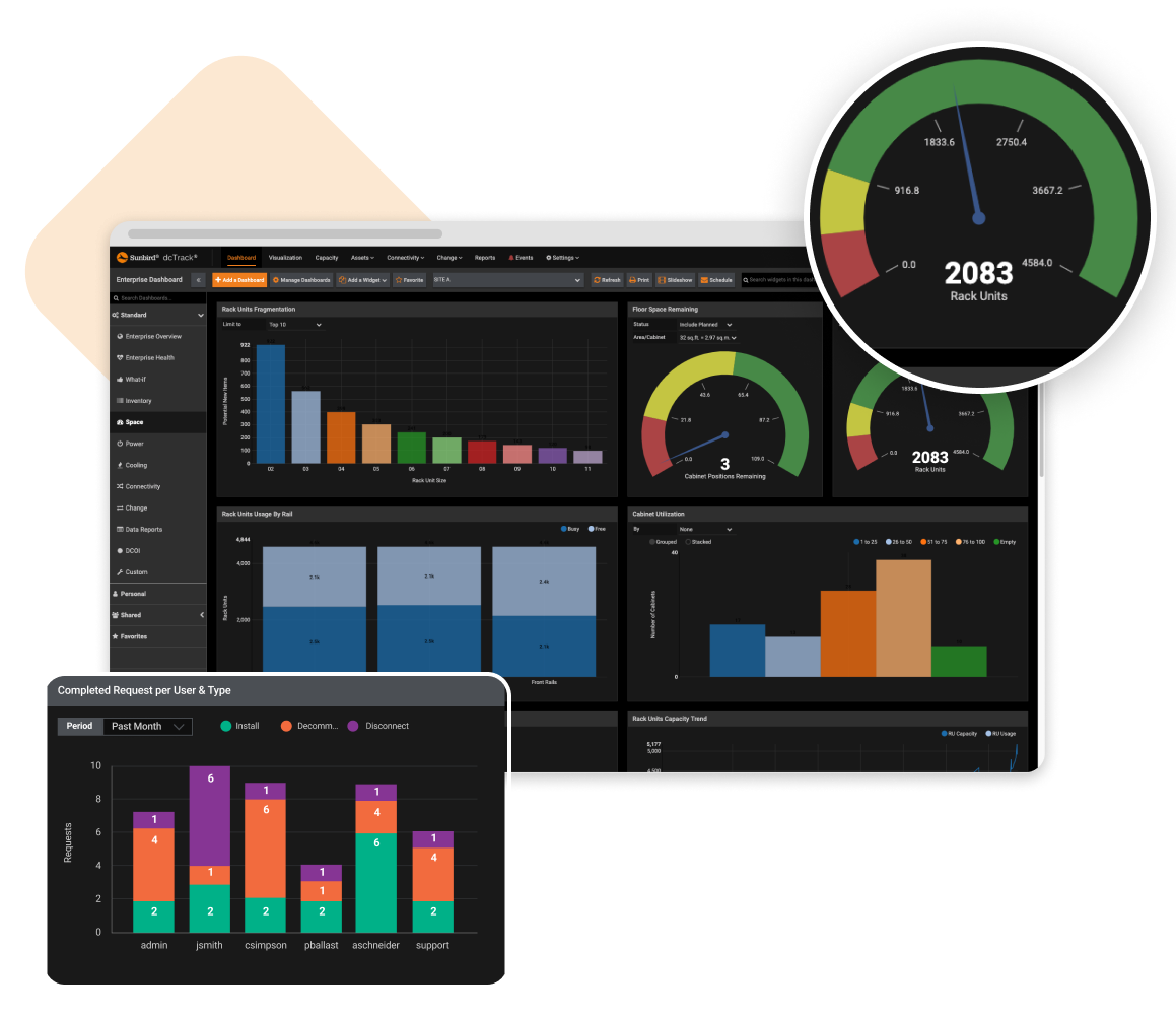 Data Center Analytics Dashboard