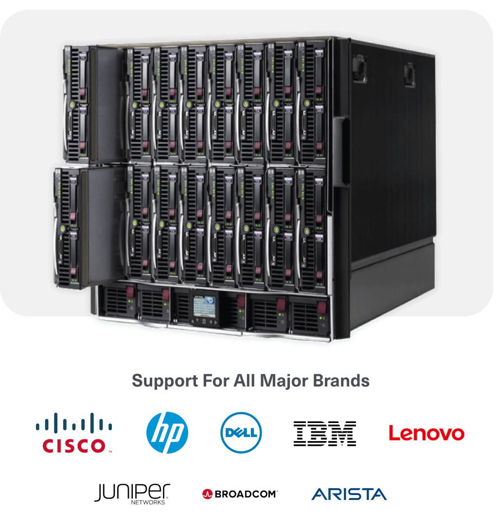 Comprehensive Blade and Chassis Configuration Support