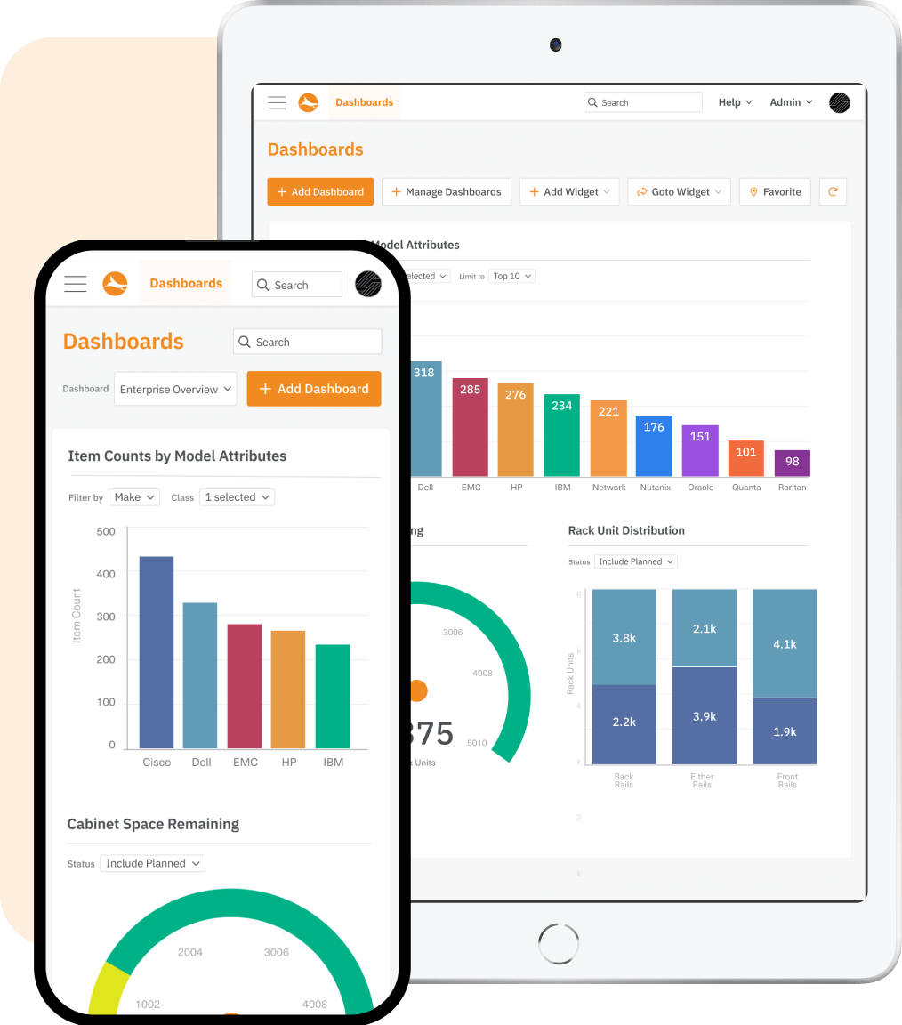 Mobile-ready DCIM