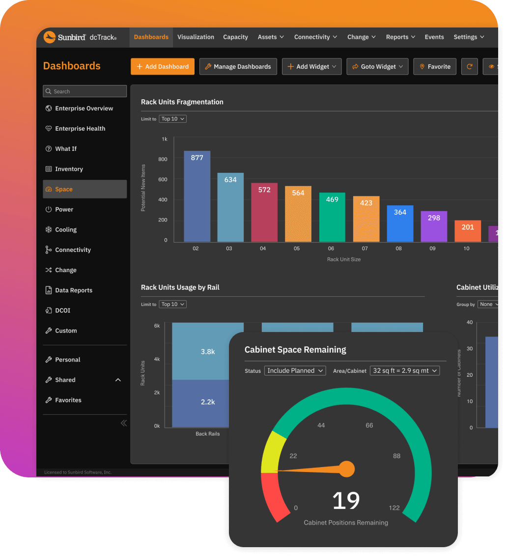 Your ultimate data center dashboard has arrived.