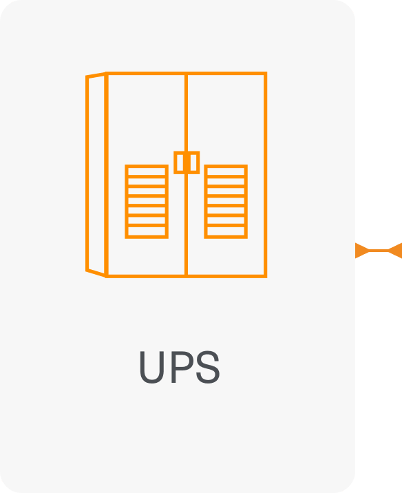 Complete Power Distribution Visualization Card 4