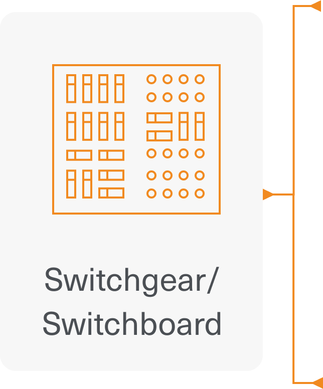 Complete Power Distribution Visualization Card 5