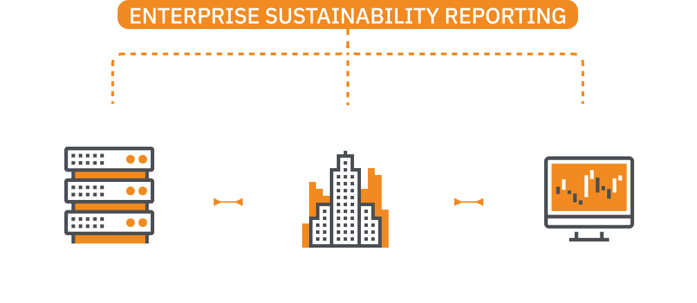 Track sustainability KPIs for corporate reporting.