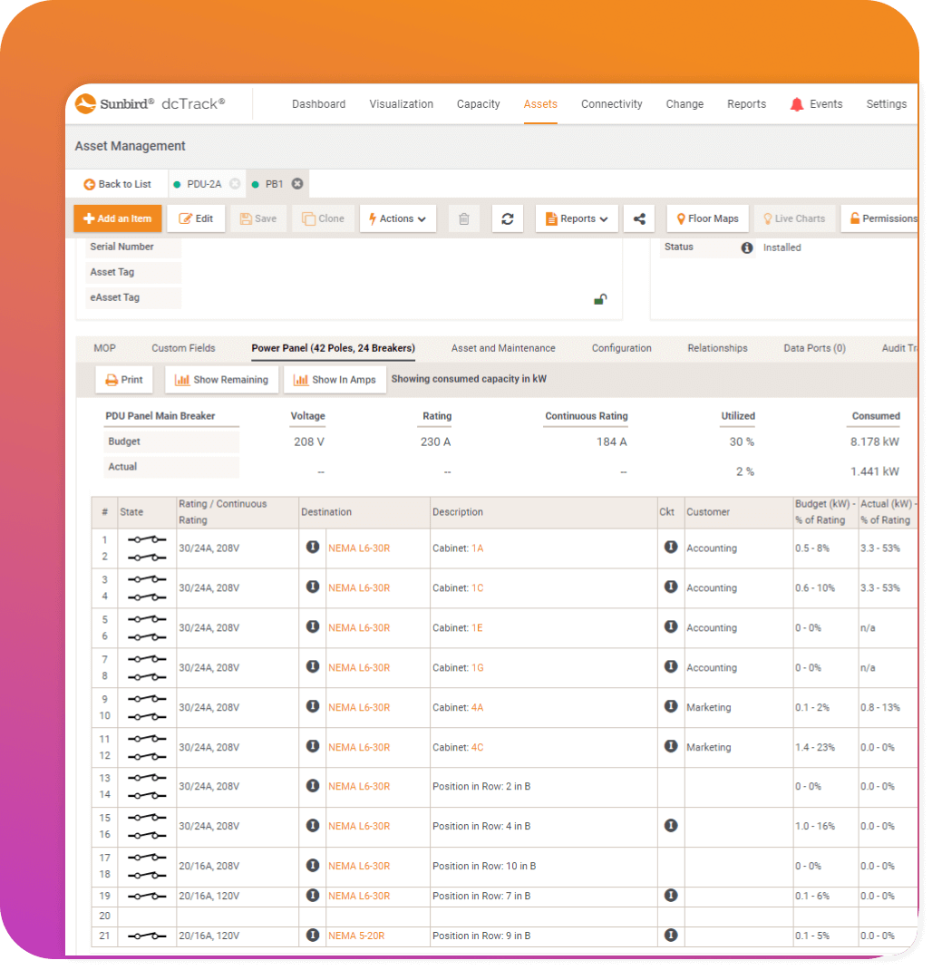 Live interactive panel schedules that are the envy of all electricians.