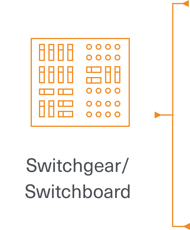 Switchgear/Switchboard