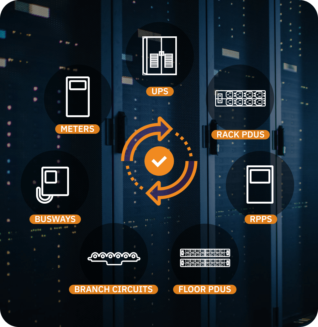 The most complete data center power monitoring.