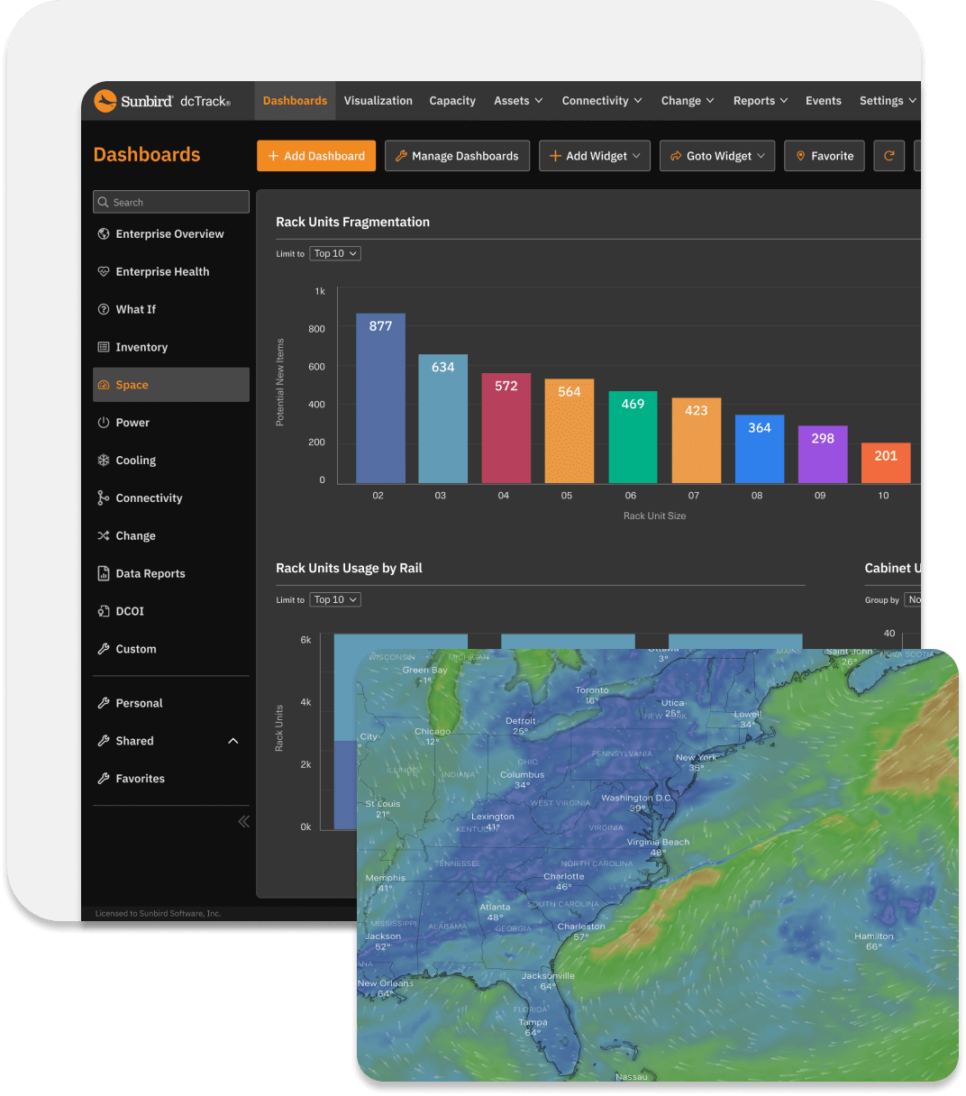 Sunbird DCIM Products BI & Analytics