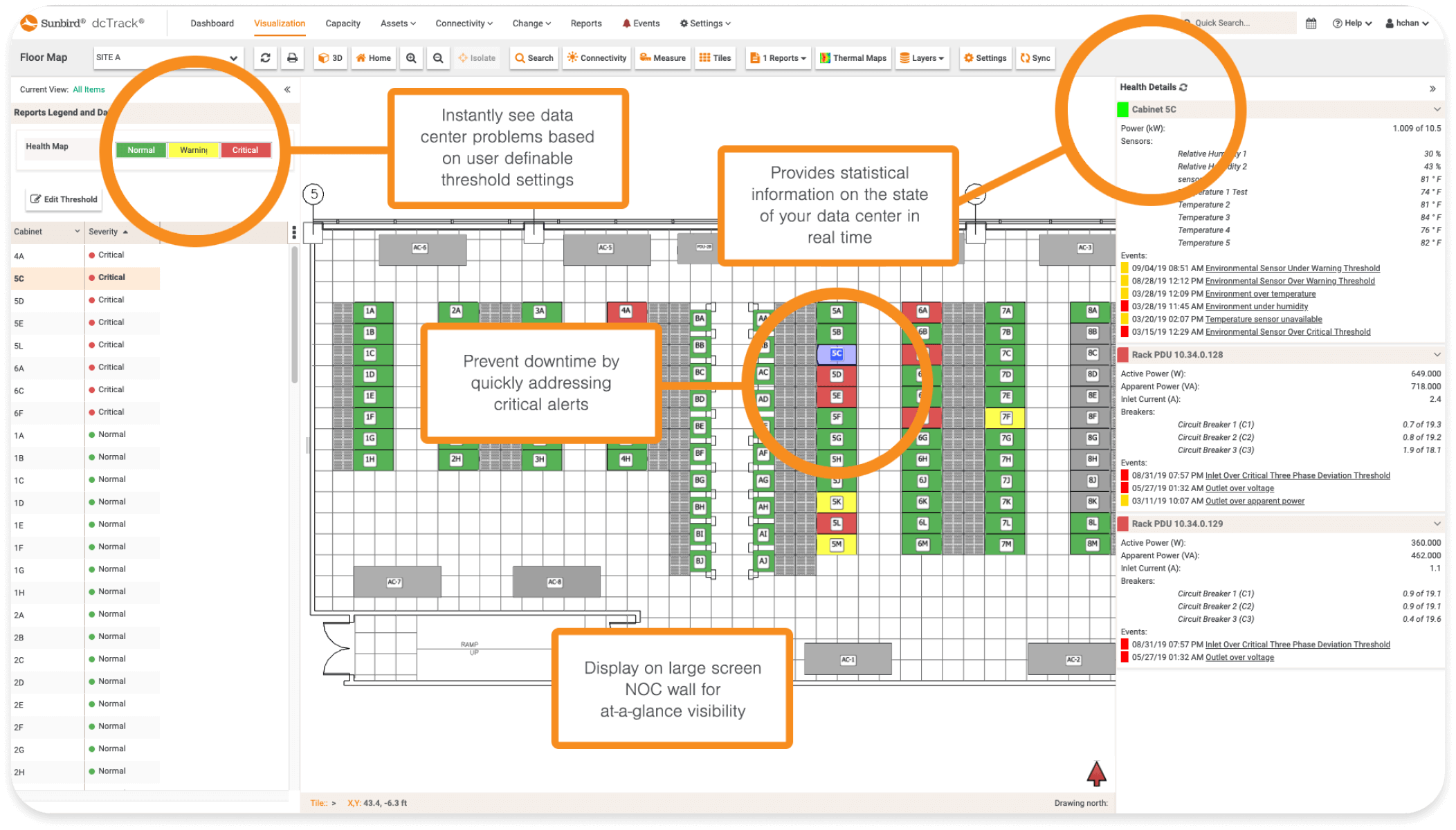 Interactive data center health map.