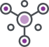 Identify, manage and move loads according to problem or dependencies