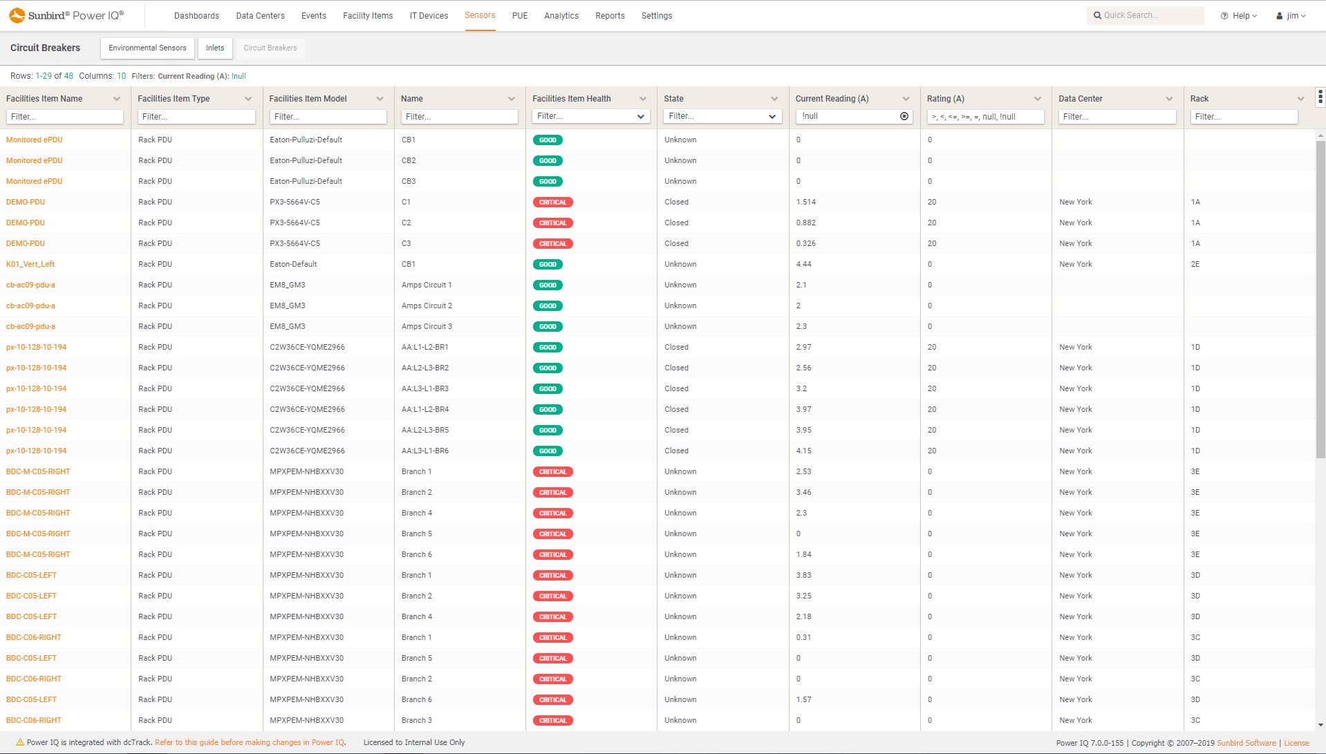 Screenshot of Circuit Breaker Status Report