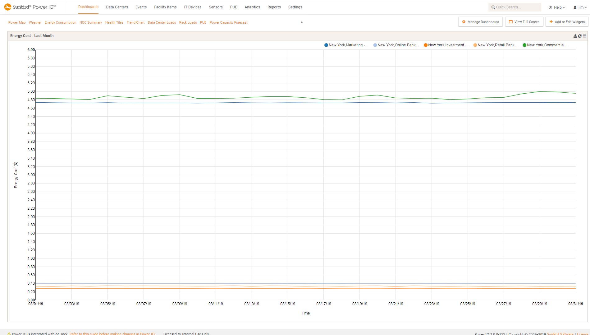 Screenshot of Customer Energy Consumption