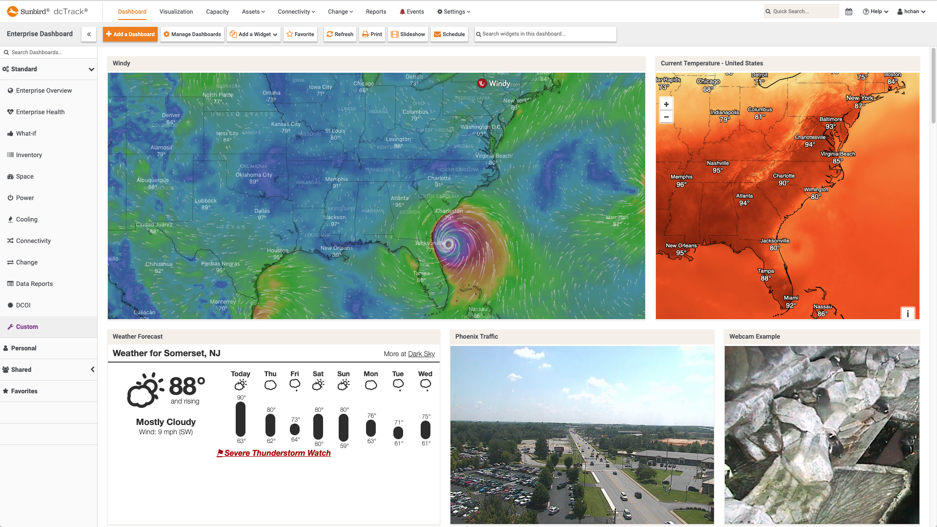 Screenshot of HTML and Web Cam Feeds for Dashboard Widgets