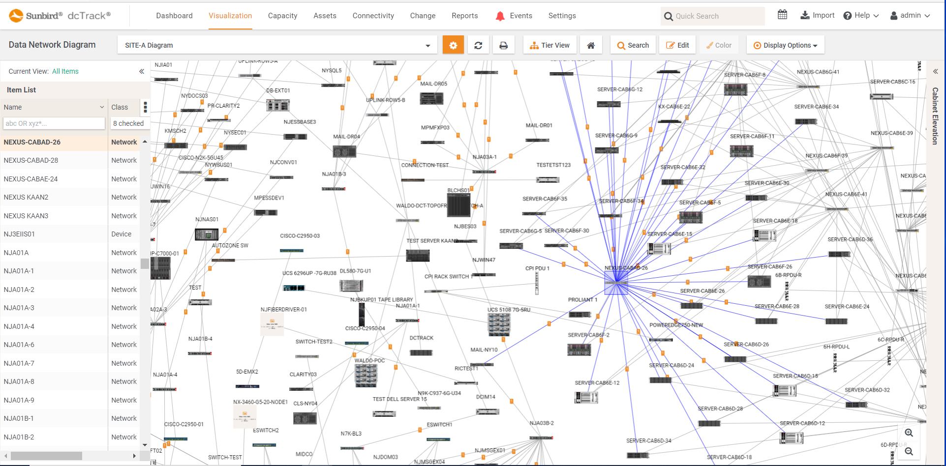 Network Diagram with Model Images