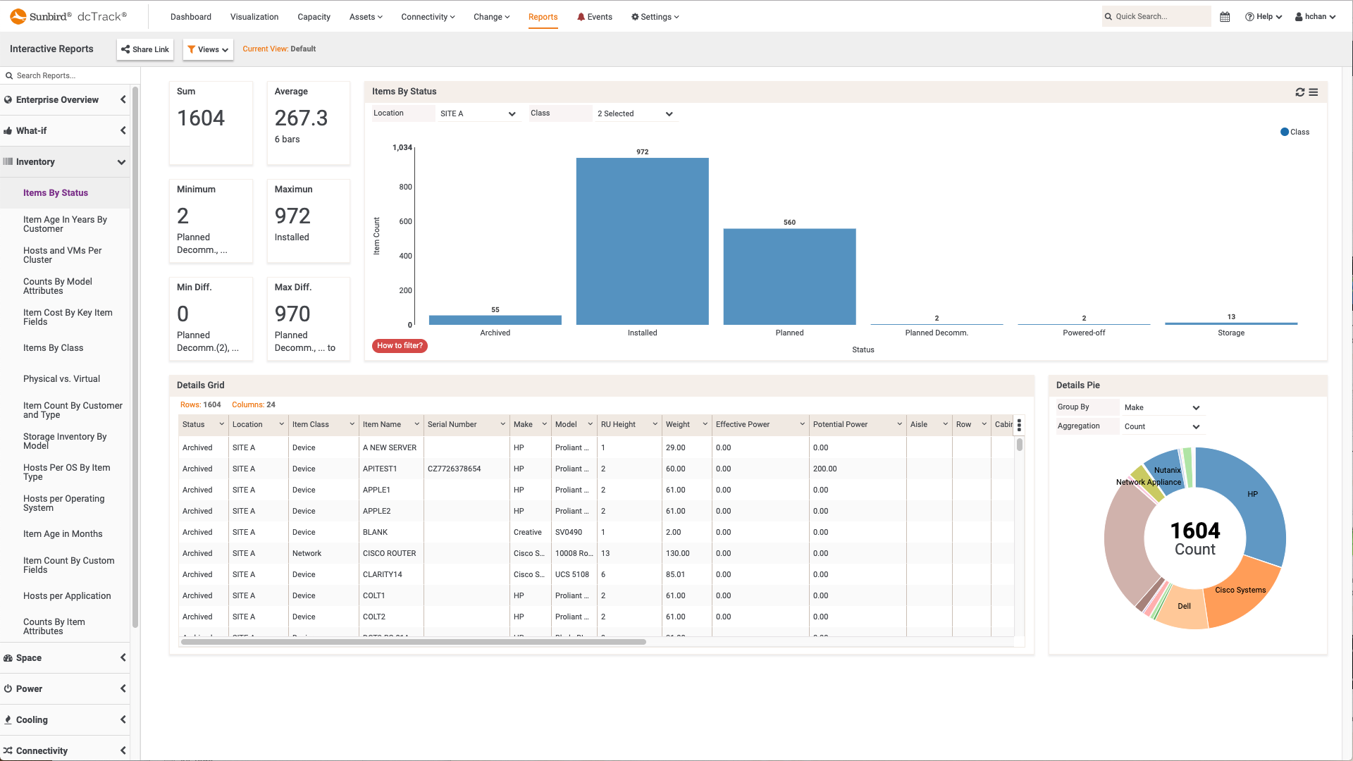 Screenshot of Zero-Configuration Interactive Reports and Visual Analytics