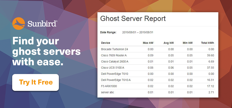 find your ghost servers with ease