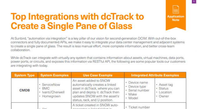 Top Integrations with Sunbird DCIM to Create a Single Pane of Glass