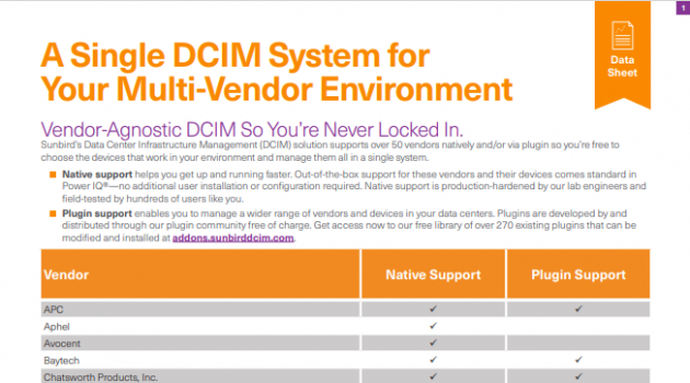 A Single DCIM System for Your Multi-Vendor Environment