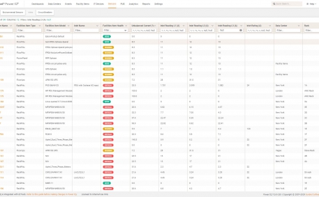 Screenshot of 3 Phase Power Balancing Report