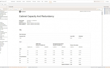 Screenshot of Cabinet Capacity and Redundancy Report