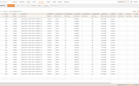 Screenshot of Circuits Management