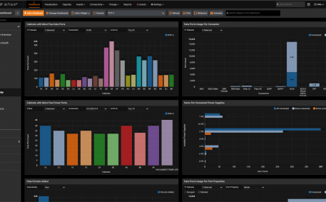 Screenshot of Connectivity Dashboard