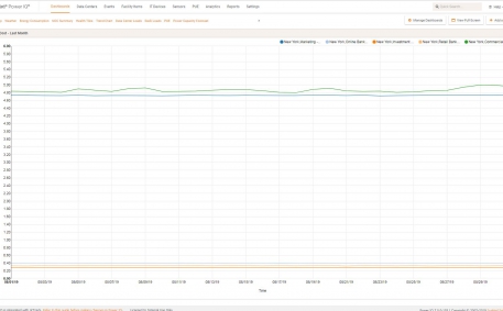 Screenshot of Customer Energy Consumption