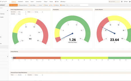 Screenshot of DCOI Dashboard