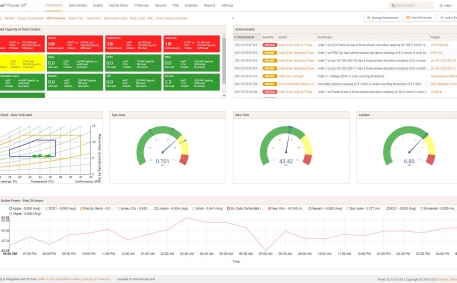 Screenshot of Health and Capacity Widgets