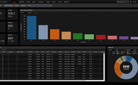 Screenshot of Dashboard Widget Drill Down Report