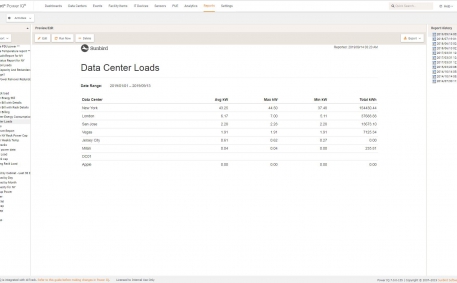 Screenshot of Data Center Energy and Loads