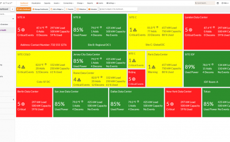 Screenshot of Enterprise Health Dashboard