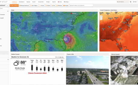 Screenshot of HTML and Web Cam Feeds for Dashboard Widgets