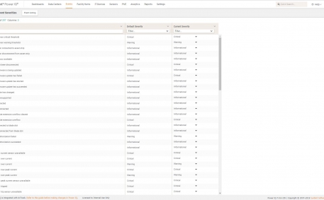 Screenshot of Manage Severity Levels