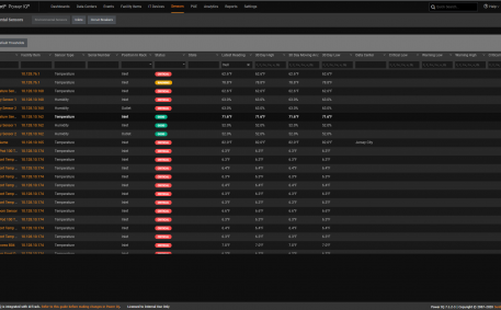 Screenshot of Environmental Sensor Threshold Monitoring and Reporting