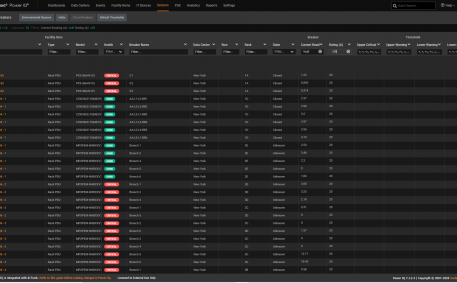 Screenshot of Rack PDU Circuit Breaker Threshold Monitoring and Reporting