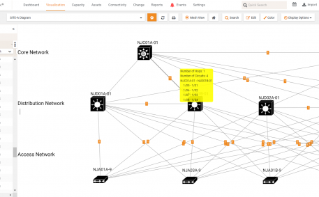 Network Diagram Tiered View