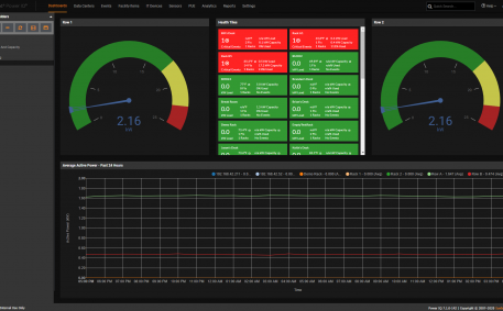 Screenshot of Power Monitoring Dashboard