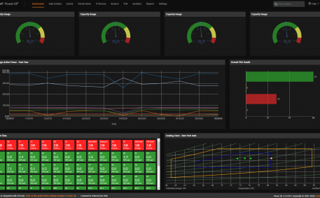 Screenshot of Health and Capacity Widgets - Dark Mode