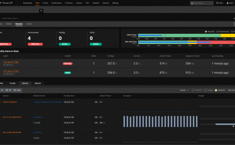 Power IQ Device-Level Visual Analytics