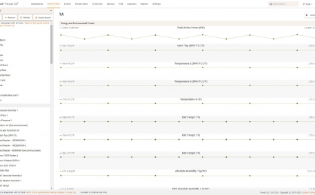 Screenshot of Tree Navigation with Role Based Access